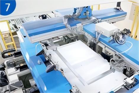 Automatic Gluing&Framing