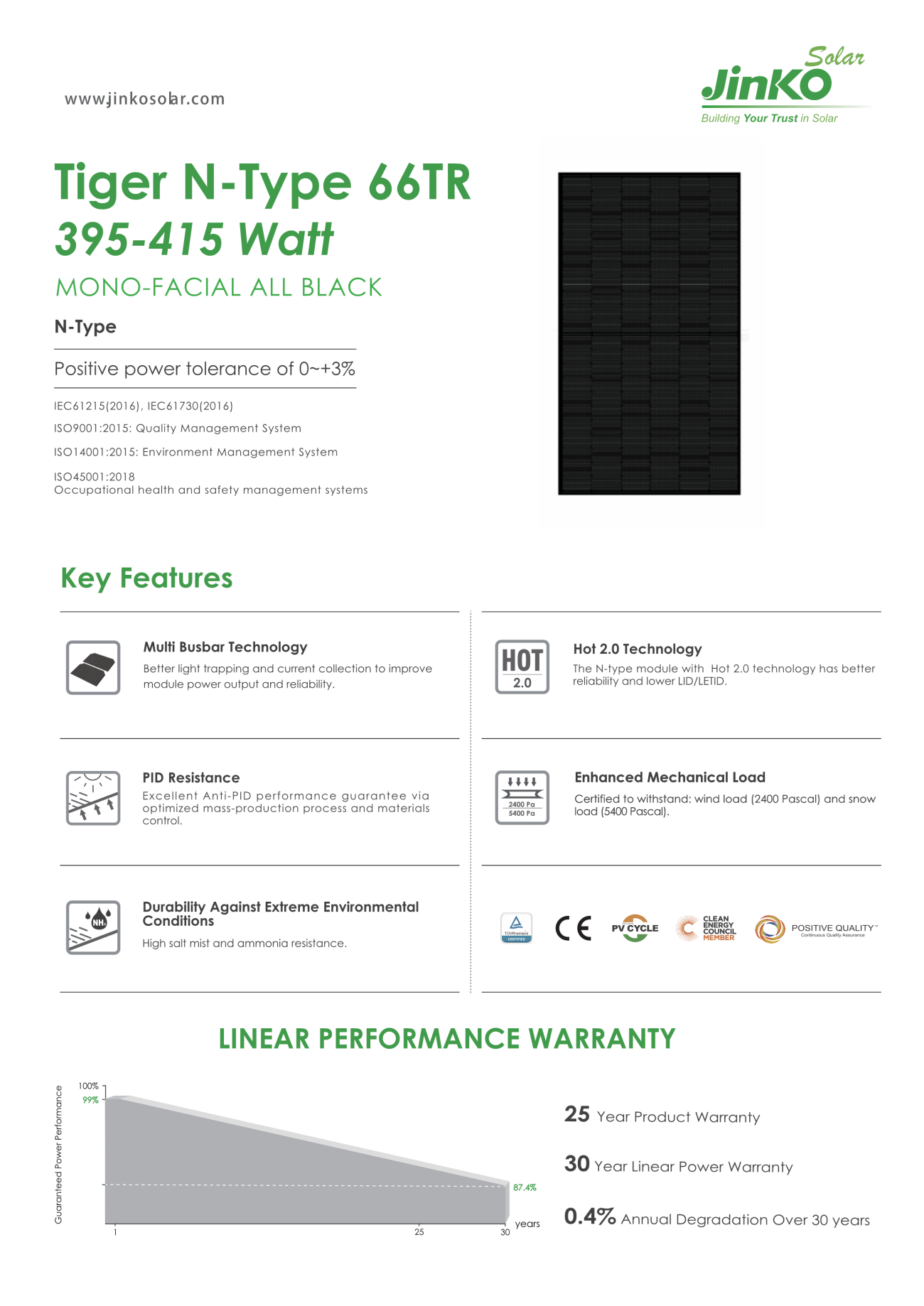 Tiger N-Type 66TR 395-415 Watt01.png