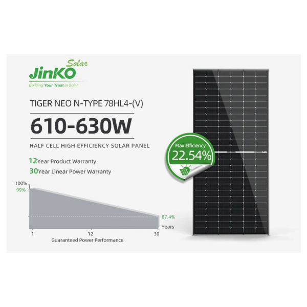 Tiger Neo 78HC solar panel system